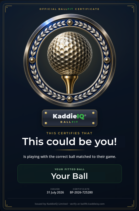 Official KaddieIQ BallFIT certificate confirming the golfer is playing the correct ball matched to their game, with the fitted ball named